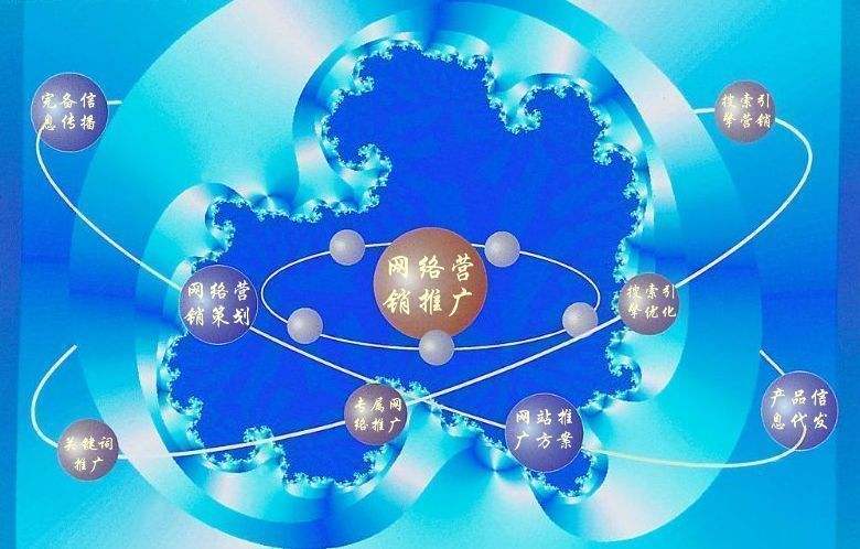 榆阳新媒体运营企业需要掌握的网络推广技巧有哪些